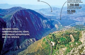 Άλλο ένα ολιστικό σχέδιο για τον Ελαιώνα της Άμφισσας