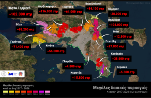 Καμένη γη…